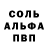 ТГК концентрат Khrystyna Tyminska